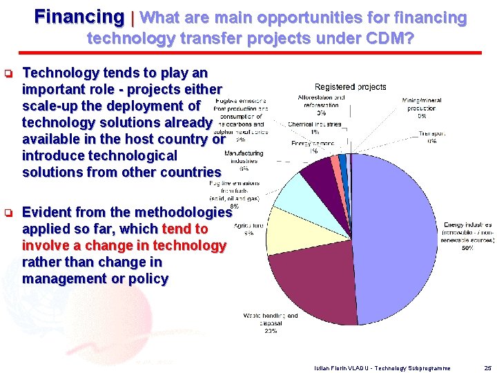 Financing | What are main opportunities for financing technology transfer projects under CDM? o