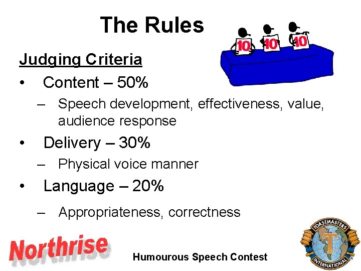 The Rules Judging Criteria • Content – 50% – Speech development, effectiveness, value, audience The Rules Judging Criteria • Content – 50% – Speech development, effectiveness, value, audience