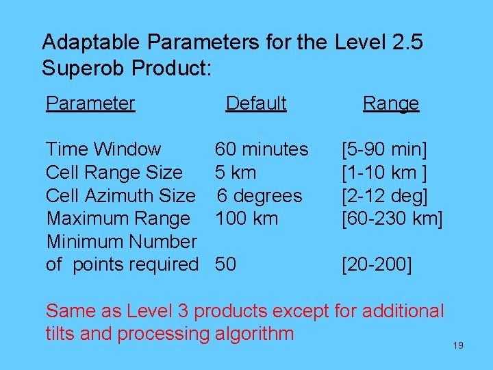 Adaptable Parameters for the Level 2. 5 Superob Product: Parameter Time Window Cell Range