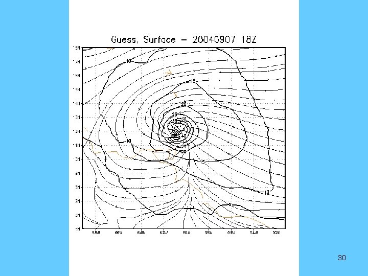 Guess Field 30 