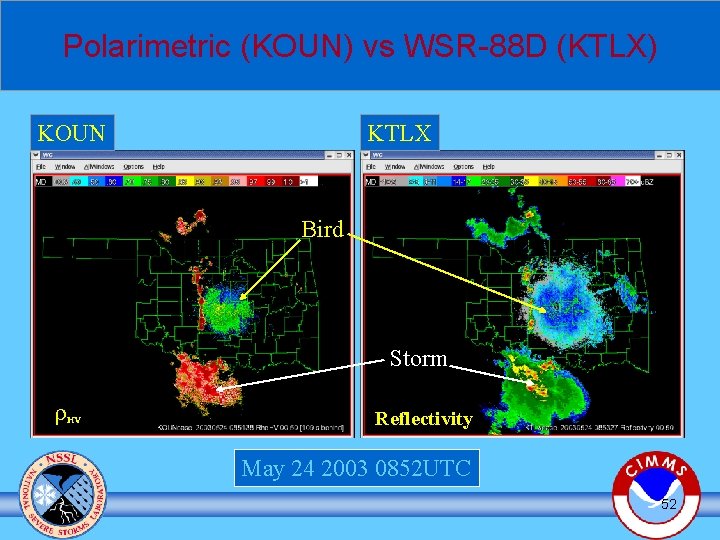 Polarimetric (KOUN) vs WSR-88 D (KTLX) KOUN KTLX Bird Storm r HV Reflectivity May