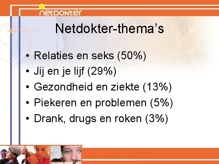 Netdokter-thema’s • • • Relaties en seks (50%) Jij en je lijf (29%) Gezondheid