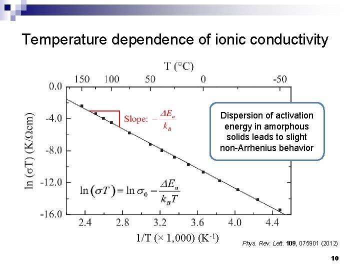 Temperature dependence of ionic conductivity Dispersion of activation energy in amorphous solids leads to