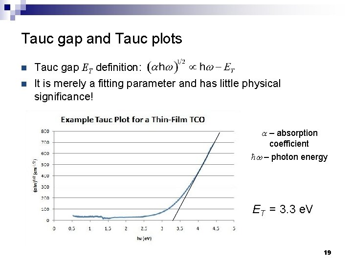 Tauc gap and Tauc plots n Tauc gap ET definition: n It is merely