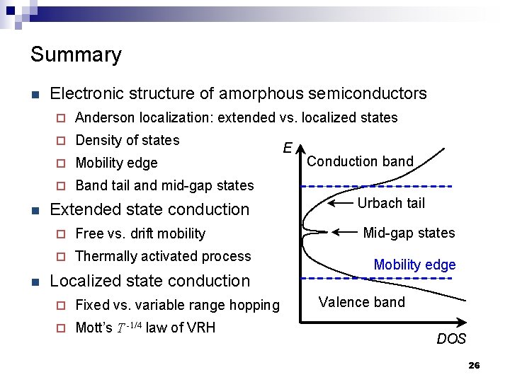 Summary n n n Electronic structure of amorphous semiconductors ¨ Anderson localization: extended vs.