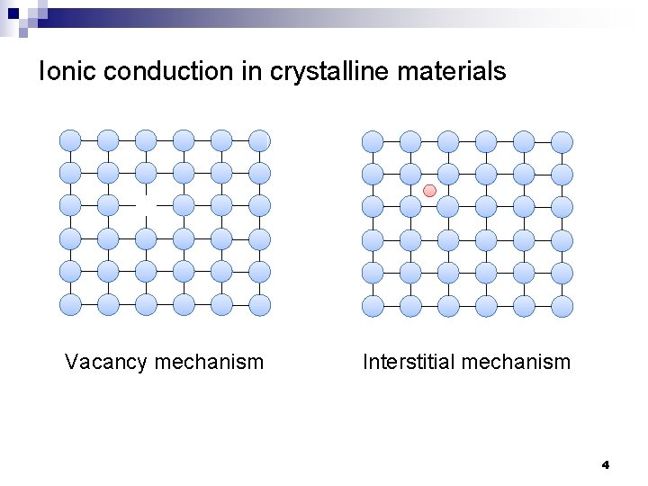 Ionic conduction in crystalline materials Vacancy mechanism Interstitial mechanism 4 