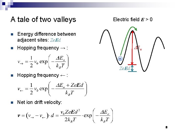 A tale of two valleys n Energy difference between adjacent sites: Ze. Ed n