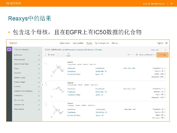 TITLE OF PRESENTATION Reaxys中的结果 • 包含这个母核，且在EGFR上有IC 50数据的化合物 | 30 