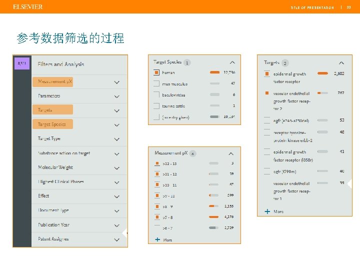 TITLE OF PRESENTATION 参考数据筛选的过程 | 33 
