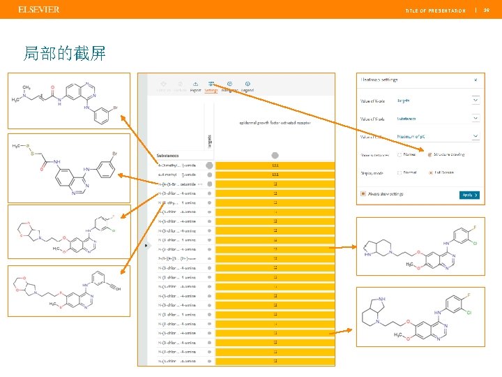 TITLE OF PRESENTATION 局部的截屏 | 36 