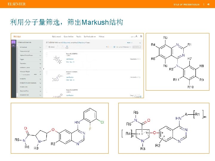 TITLE OF PRESENTATION 利用分子量筛选，筛出Markush结构 | 40 