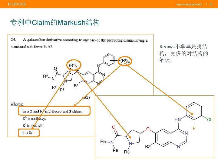 TITLE OF PRESENTATION | 专利中Claim的Markush结构 Reaxys不单单是摘结 构，更多的对结构的 解读。 42 