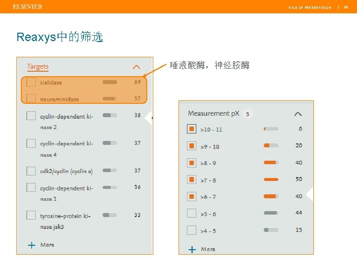 TITLE OF PRESENTATION Reaxys中的筛选 唾液酸酶，神经胺酶 | 68 