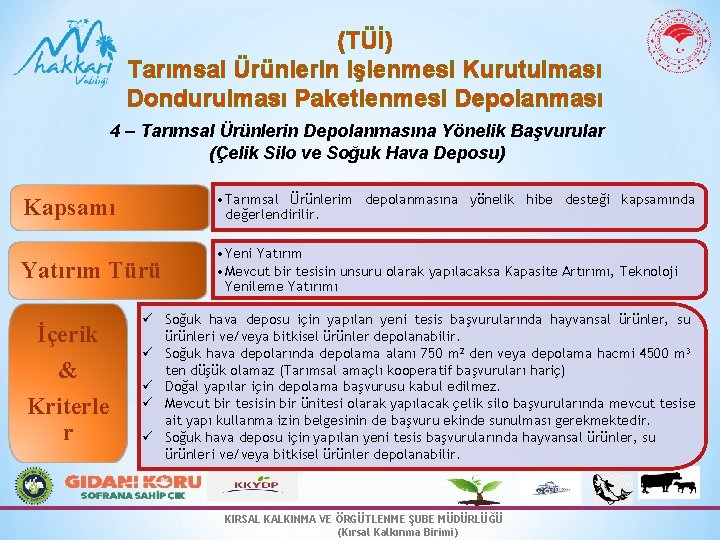 (TÜİ) Tarımsal Ürünlerin işlenmesi Kurutulması Dondurulması Paketlenmesi Depolanması 4 – Tarımsal Ürünlerin Depolanmasına Yönelik