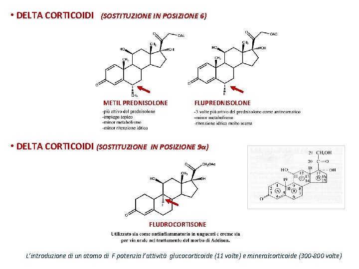  • DELTA CORTICOIDI (SOSTITUZIONE IN POSIZIONE 6) METIL PREDNISOLONE • DELTA CORTICOIDI (SOSTITUZIONE