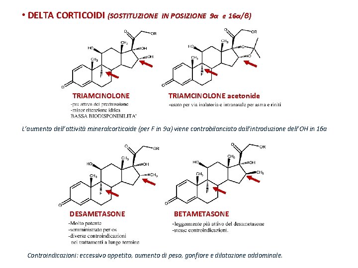  • DELTA CORTICOIDI (SOSTITUZIONE TRIAMCINOLONE IN POSIZIONE 9α e 16α/β) TRIAMCINOLONE acetonide L’aumento