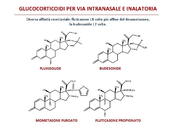 GLUCOCORTICOIDI PER VIA INTRANASALE E INALATORIA Diversa affinità recettoriale: fluticasone 18 volte più affine