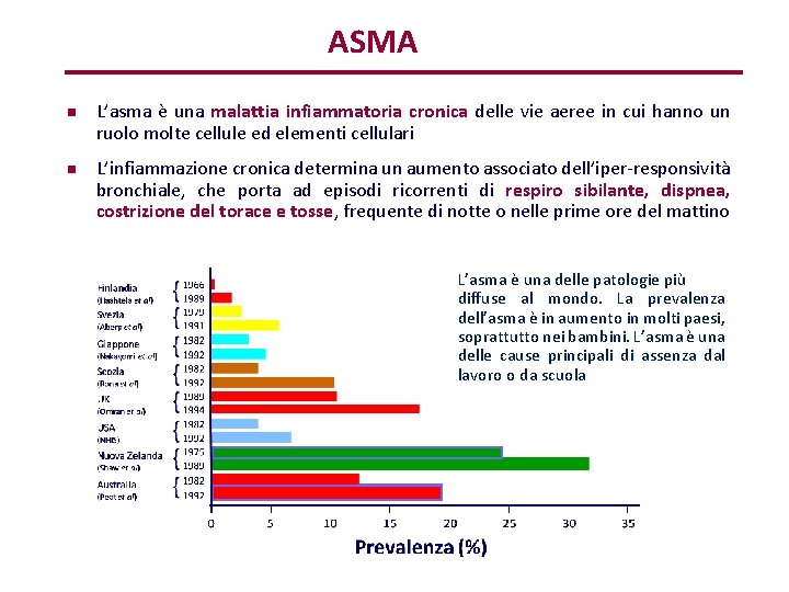 ASMA L’asma è una malattia infiammatoria cronica delle vie aeree in cui hanno un