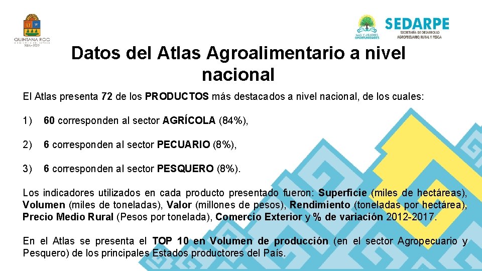 Datos del Atlas Agroalimentario a nivel nacional El Atlas presenta 72 de los PRODUCTOS