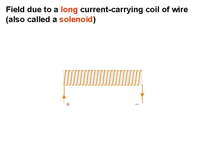 Field due to a long current-carrying coil of wire (also called a solenoid) 