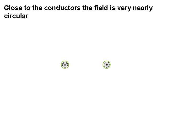 Close to the conductors the field is very nearly circular Close to the conductors the field is very nearly circular