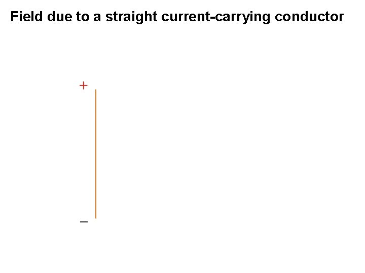 Field due to a straight current-carrying conductor 