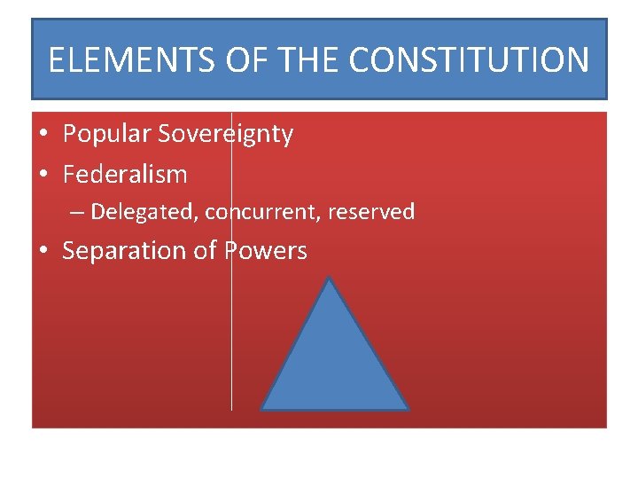 ELEMENTS OF THE CONSTITUTION • Popular Sovereignty • Federalism – Delegated, concurrent, reserved •