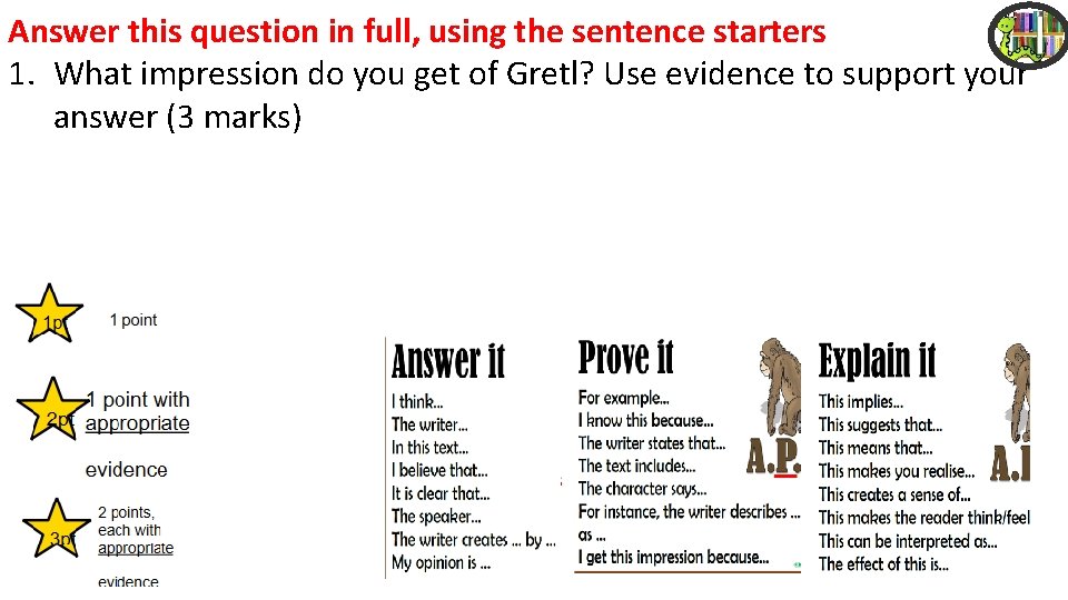 Answer this question in full, using the sentence starters 1. What impression do you