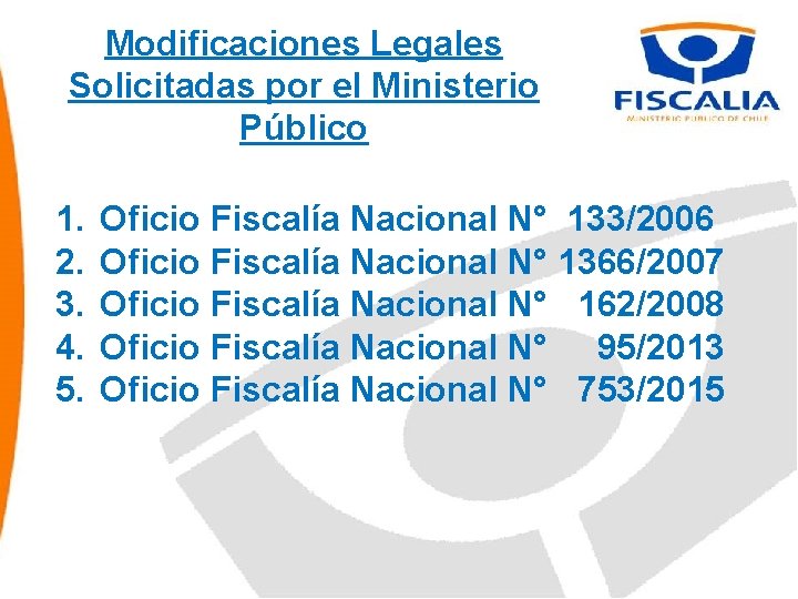 Modificaciones Legales Solicitadas por el Ministerio Público 1. 2. 3. 4. 5. Oficio Fiscalía