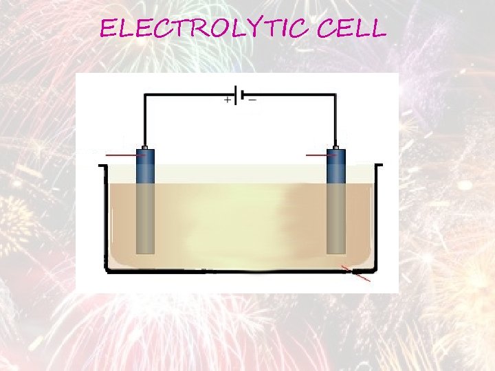 ELECTROLYTIC CELL 