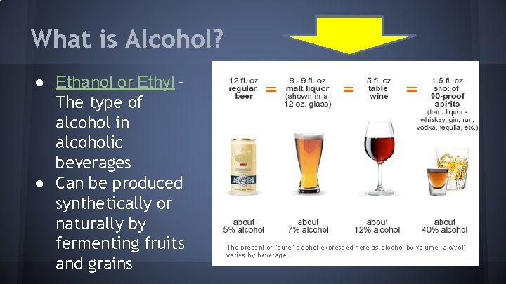 What is Alcohol? ● Ethanol or Ethyl The type of alcohol in alcoholic beverages