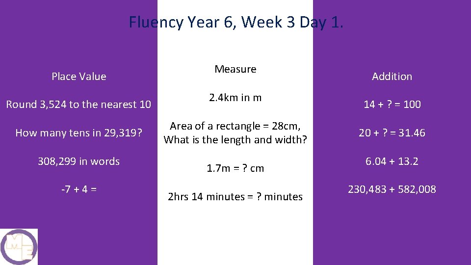 Fluency Year 6, Week 3 Day 1. Place Value Round 3, 524 to the