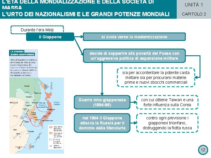 L’ETÀ DELLA MONDIALIZZAZIONE E DELLA SOCIETÀ DI MASSA L’URTO DEI NAZIONALISMI E LE GRANDI