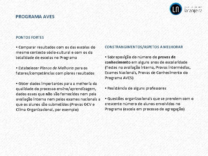 PROGRAMA AVES PONTOS FORTES • Comparar resultados com os das escolas do mesmo contexto