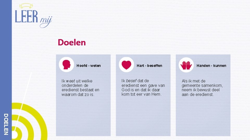 Doelen Hoofd - weten Ik weet uit welke onderdelen de eredienst bestaat en waarom