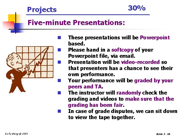 30% Projects Five-minute Presentations: n n n Ka-fu Wong © 2003 These presentations will