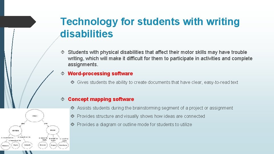 Technology for students with writing disabilities Students with physical disabilities that affect their motor