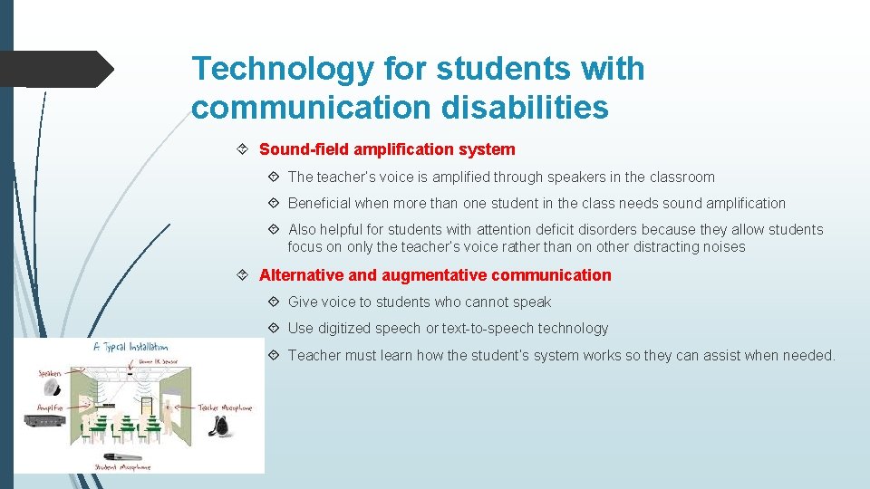 Technology for students with communication disabilities Sound-field amplification system The teacher’s voice is amplified