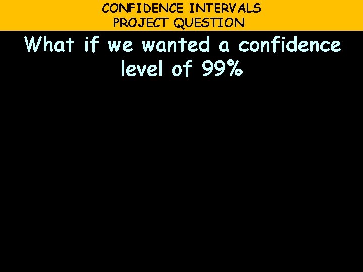 CONFIDENCE INTERVALS PROJECT QUESTION What if we wanted a confidence level of 99% 