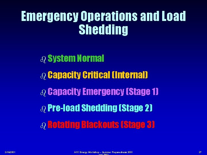 Emergency Operations and Load Shedding b System Normal b Capacity Critical (Internal) b Capacity
