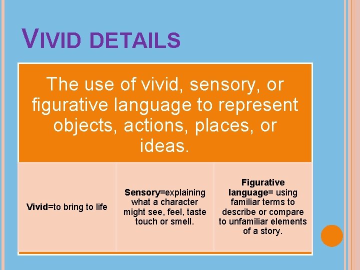 VIVID DETAILS The use of vivid, sensory, or figurative language to represent objects, actions,