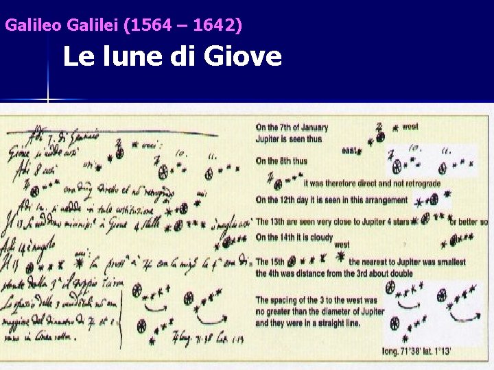 Galileo Galilei (1564 – 1642) Le lune di Giove 