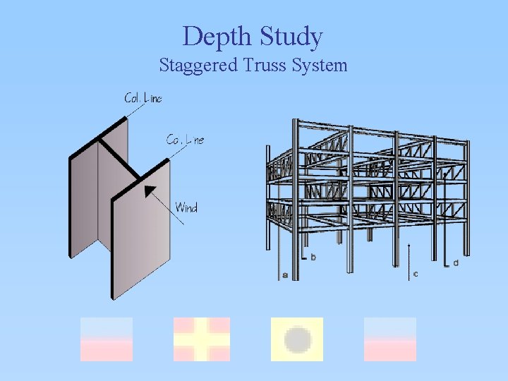 Depth Study Staggered Truss System 