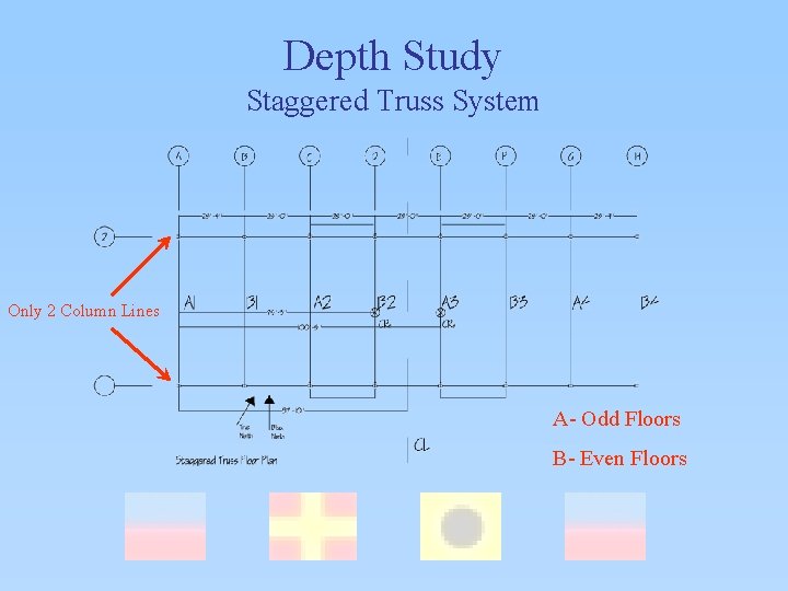 Depth Study Staggered Truss System Only 2 Column Lines A- Odd Floors B- Even