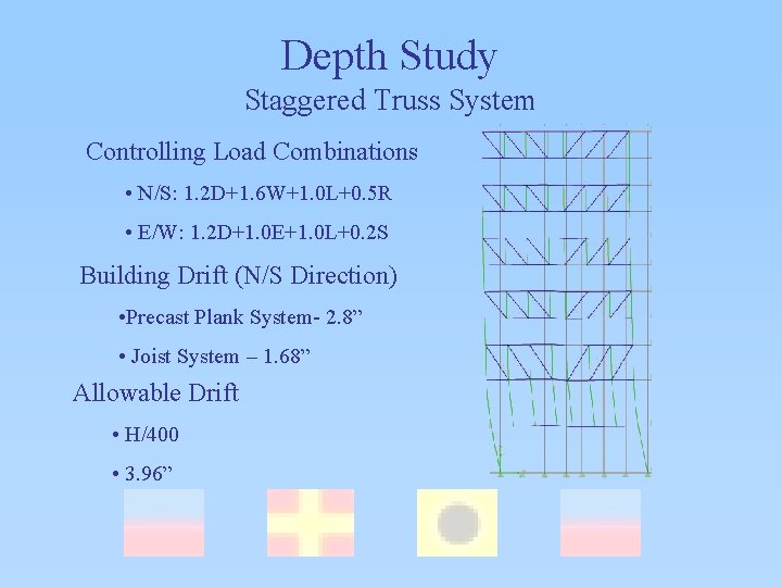 Depth Study Staggered Truss System Controlling Load Combinations • N/S: 1. 2 D+1. 6