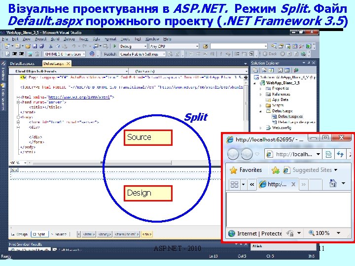 Візуальне проектування в ASP. NET. Режим Split. Файл Default. aspx порожнього проекту (. NET