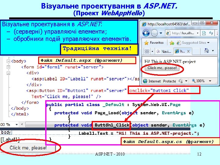 Візуальне проектування в ASP. NET. (Проект Web. App. Hello) Візуальне проектування в ASP. NET: