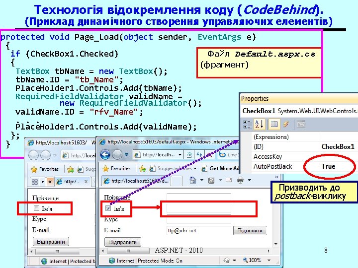 Технологія відокремлення коду (Сode. Behind). (Приклад динамічного створення управляючих елементів) protected void Page_Load(object sender,