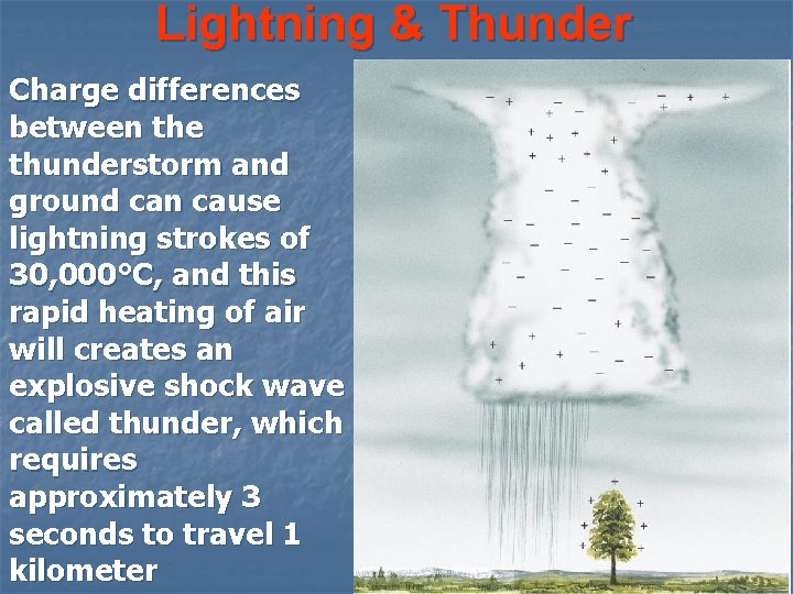 Lightning & Thunder Charge differences between the thunderstorm and ground can cause lightning strokes