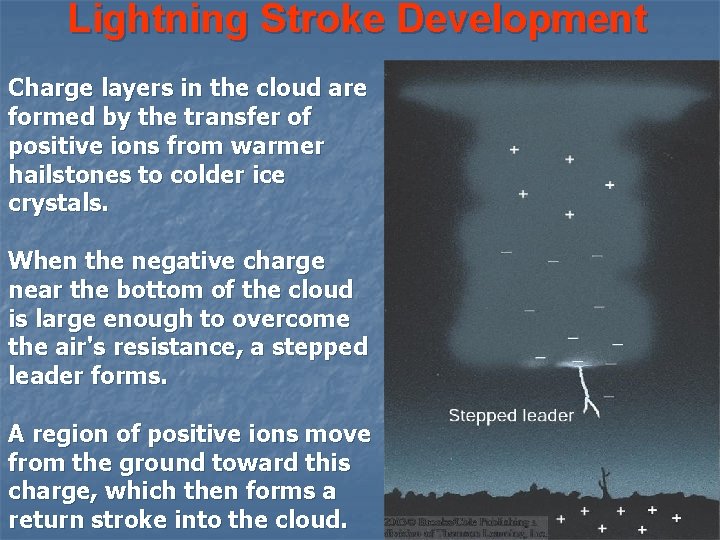 Lightning Stroke Development Charge layers in the cloud are formed by the transfer of